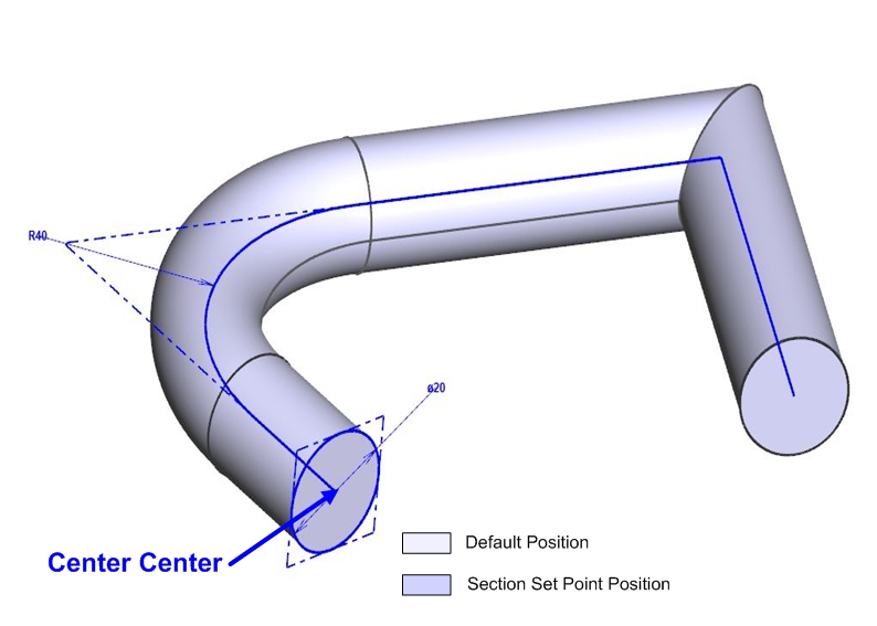  Center-Center