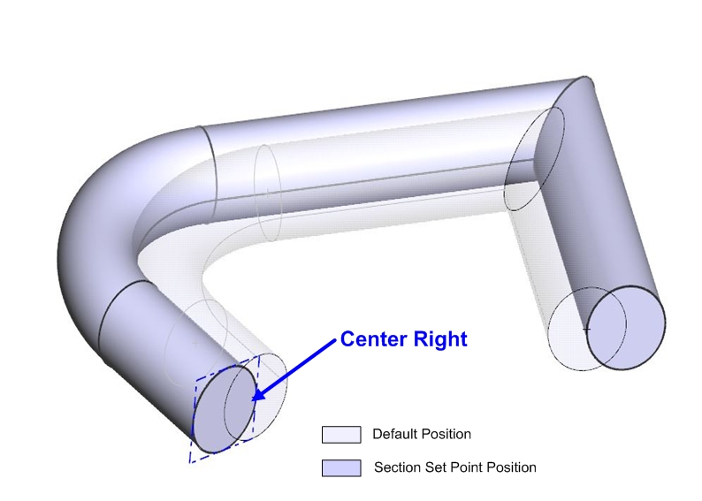  Center-Right
