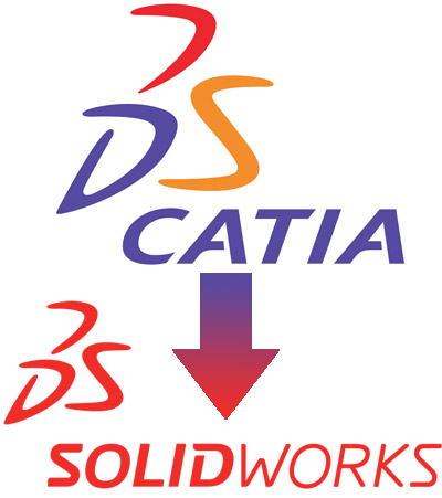 Major improvement of CATIA V5 3D to SolidWorks plugin