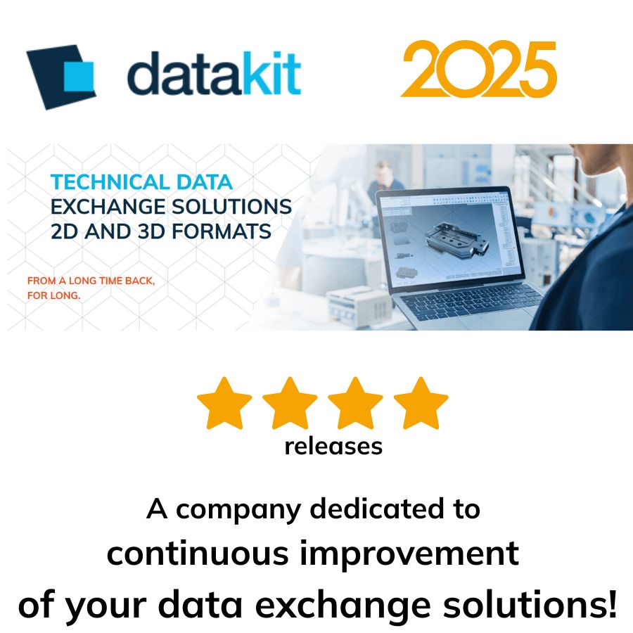 Une équipe engagée dans l’amélioration continue de ses solutions d’échanges de données