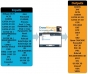 Datakit announces the version 2018.2 of its CAD conversion tools