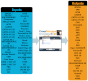 Datakit releases version 2021.4 of its technical data exchange software