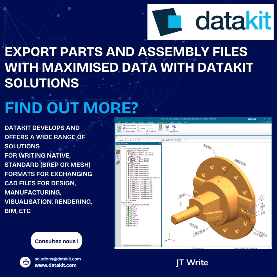 Datakit write solutions